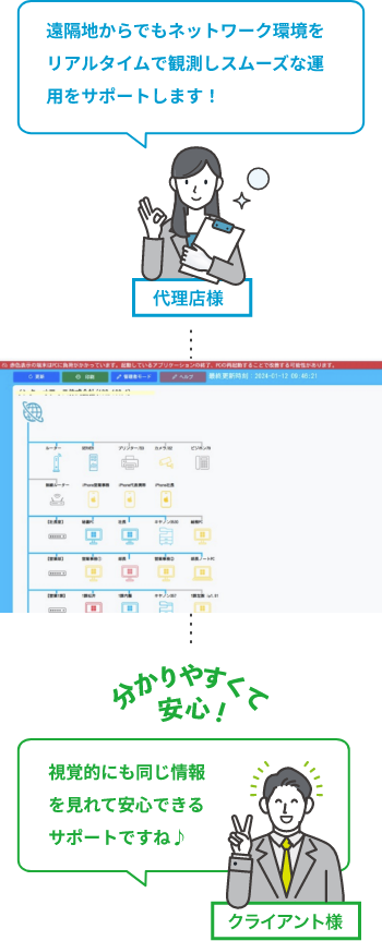 img-hitaisyousei