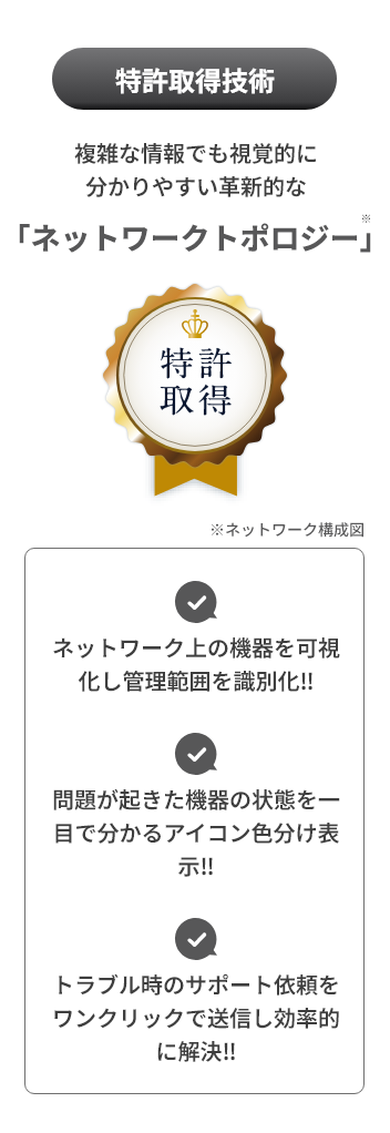 特許取得技術